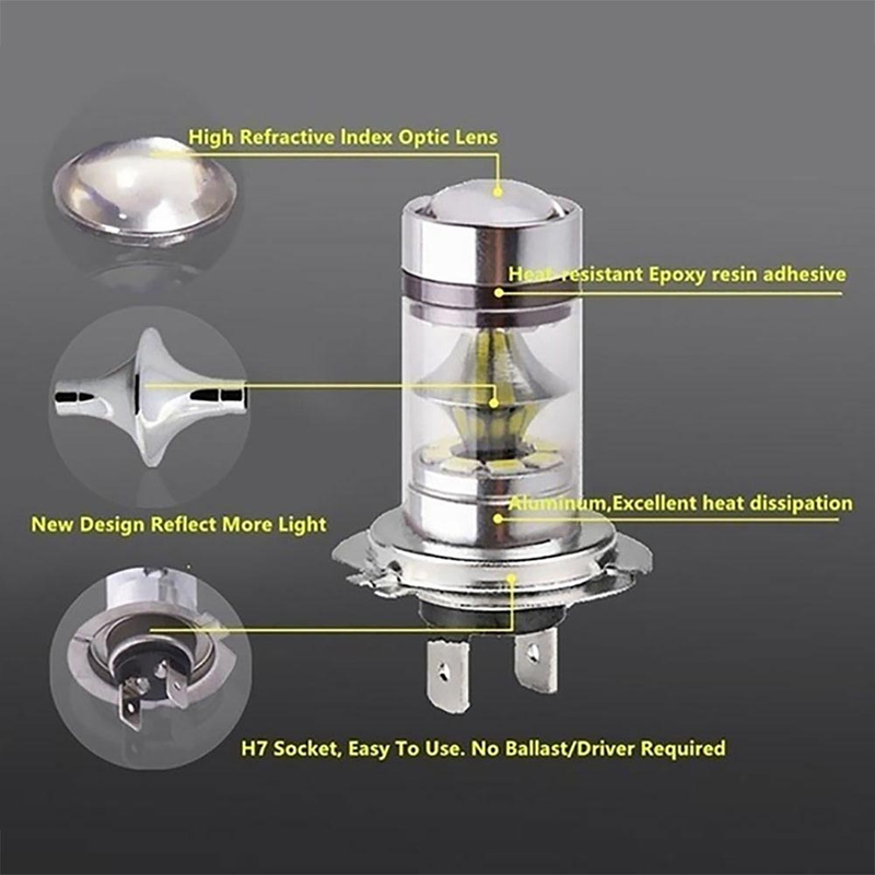 Fuzhongfu Car Light Bright Strong Penetrability Aluminum Alloy 12V Halogen Bulb Driving Headlight Vehicle Supplies_autovado.com