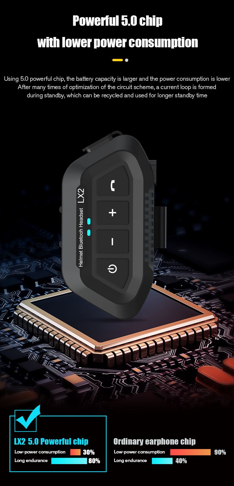 LX2 Motorcycle Full Half Waterproof Rider Wireless 5.3 Helmet Bluetooth Earphones_autovado.com