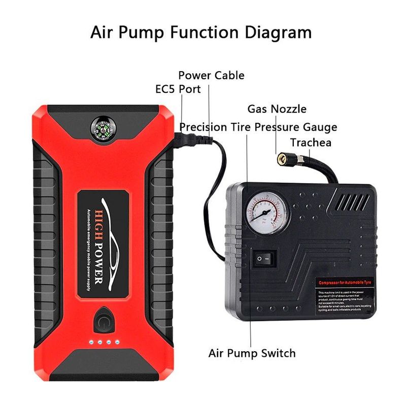 99800mAh High Powerbank Jumper Starter Jump Start Car Power Bank With Tire Pump_autovado.com