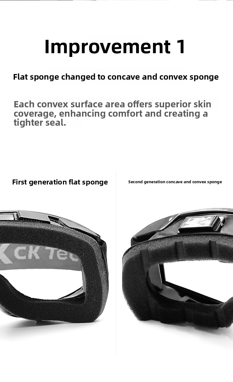 Cycling Glasses Outdoor Sports Sealed Windproof Anti-Splash Impact-Resistant Head-Mounted Wearable Prescription Goggles_autovado.com