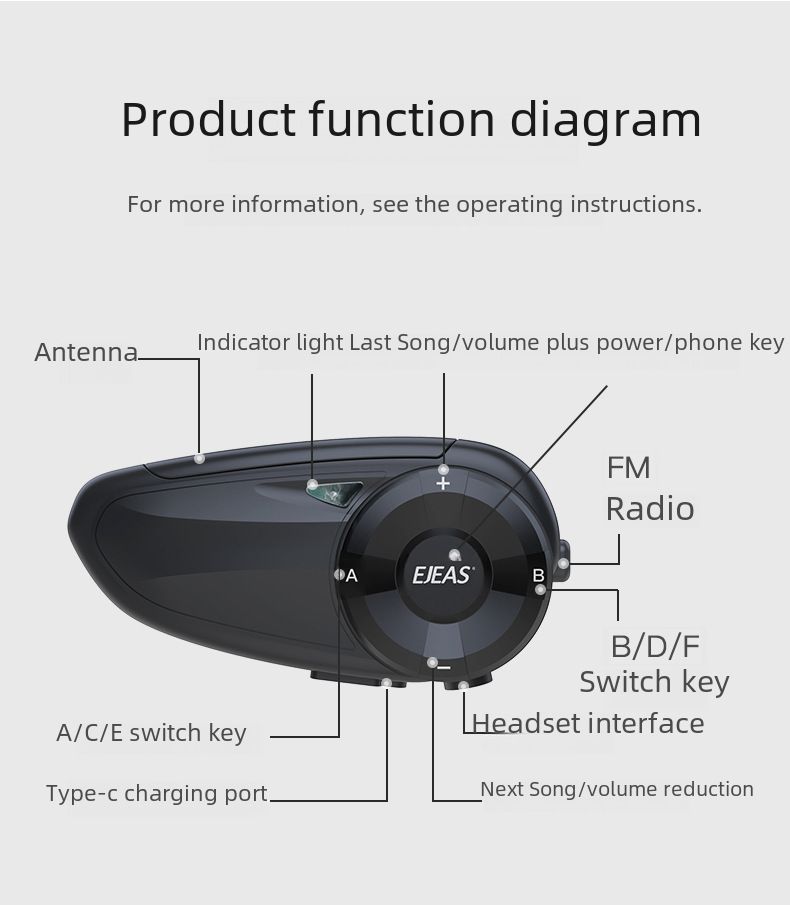 Motorcycle helmet Bluetooth intercom headset 7-person connection 1 drag 6 switch intercom 800 m intercom distance Q7 double pack_autovado.com