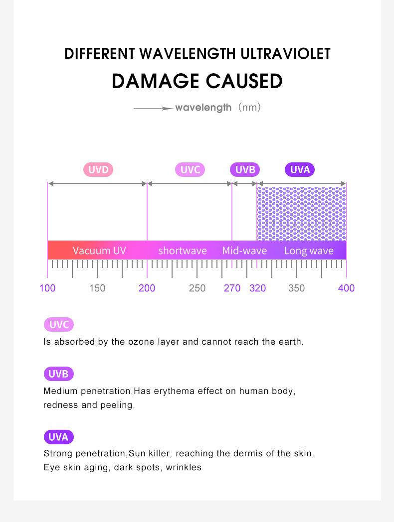 Unisex Vintage round frame sunglasses for men metal double beam driving sunglasses for men_autovado.com