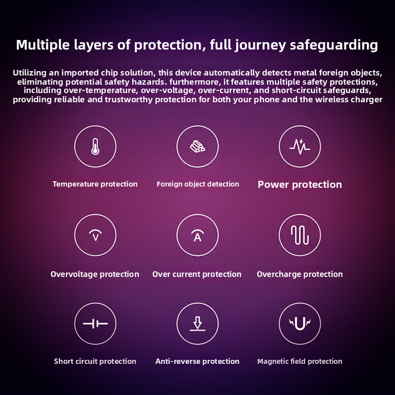 Modified Anti-Slip Mat Pad Car Wireless Charger Mobile Phone Flash Charging Foreign Trade Cross-Border Intelligent_autovado.com