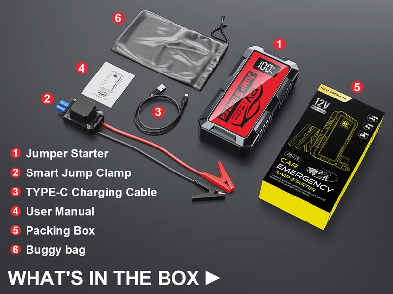 Hot-Selling Emergency Jump Starter Power Bank 12V 6000A Large Capacity Car Battery Ignition Tool_autovado.com