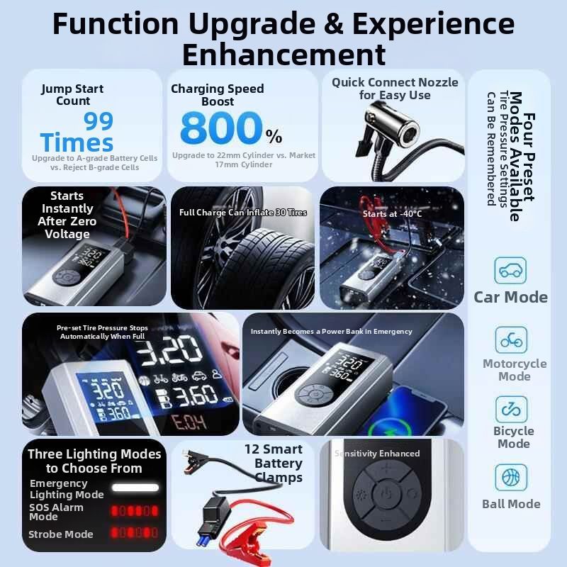 NPC | Portable Car Jump Starter With Air Compressor_autovado.com