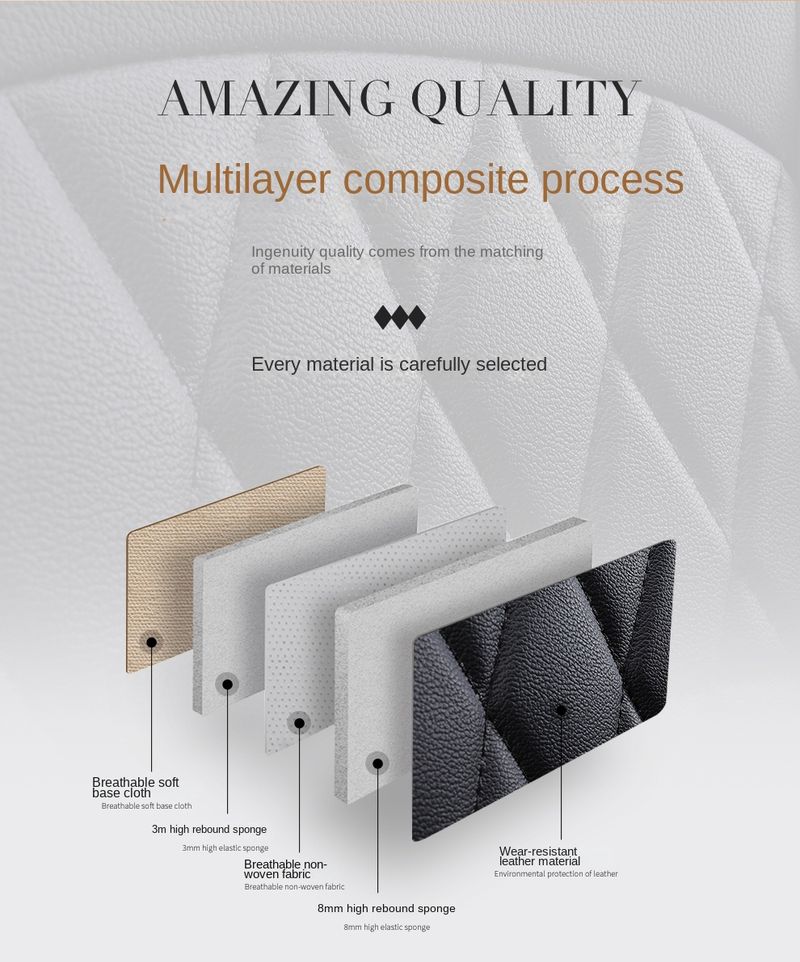 Universal Style Cover For Series 1 E81 E87 E88 F20 F21 F40 F52 Car Accessories Interior Details Seat Protector_autovado.com