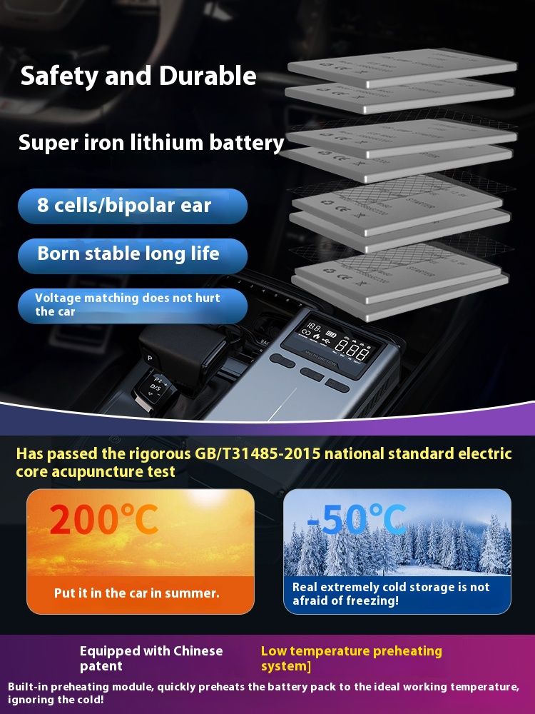 Car starting supply, inflation pump integrated machine, low power battery, device, emergency strong start, ignition_autovado.com