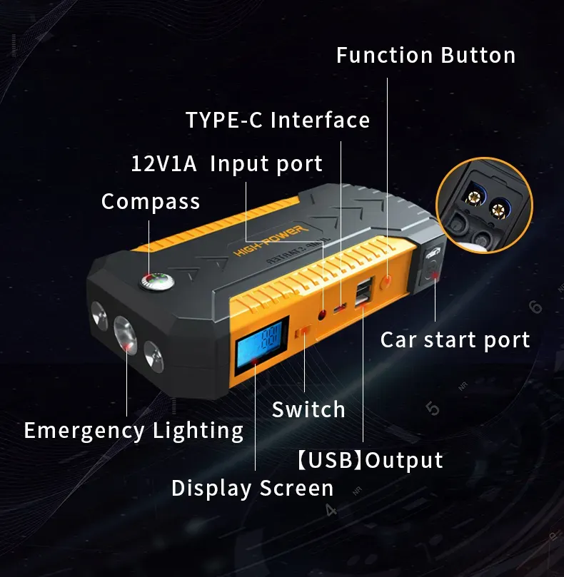 Factory Supply Car Jump Starter 12V Auto Battery Power Bank 88000mAh Mobile Phone Rescue Energy Storage Vehicle Tools_autovado.com