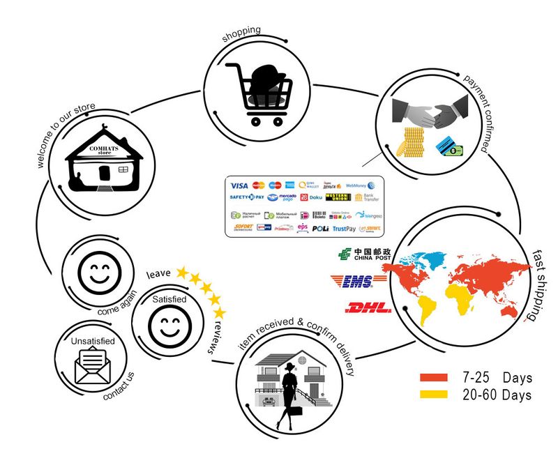 Hot Sale Vintage Western Cowboy with Black Belt Men's Felt Fedora Hat Women Jazz Cowgirl Cap Cloche Church Sombrero Hombre Caps_autovado.com