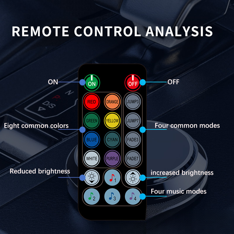 Car Atmosphere Interior Modification USB Sound Cold Colorful Remote Control Wireless Guide Rhythm Light Strip_autovado.com
