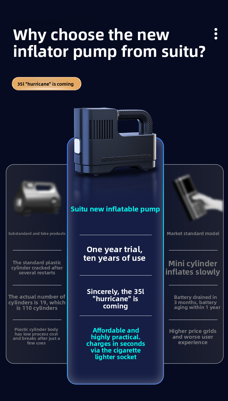 Portable Multifunctional Tire Car Pump Inflator Machine Air Tube_autovado.com