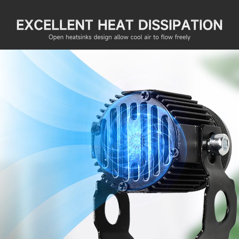 LED motorcycle headlights near and far two-color light strong flash headlights_autovado.com