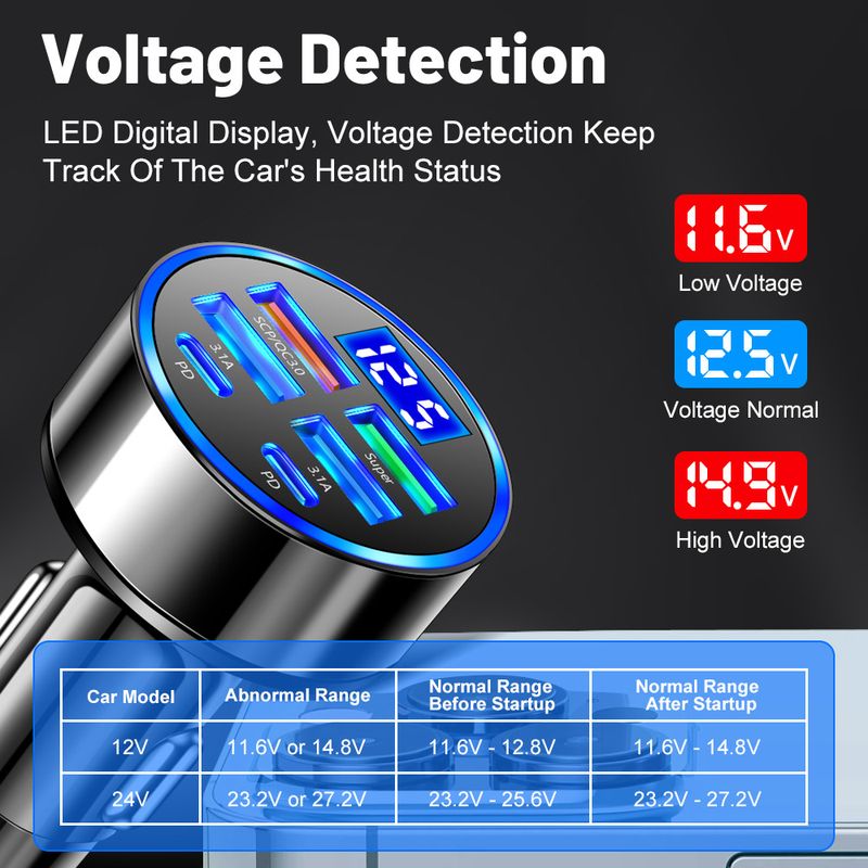 6-in-1 Multi Port Digital Display Ultra 6-port With Voltage Car Charging, One Trailer For Six Fast Charging Cars_autovado.com