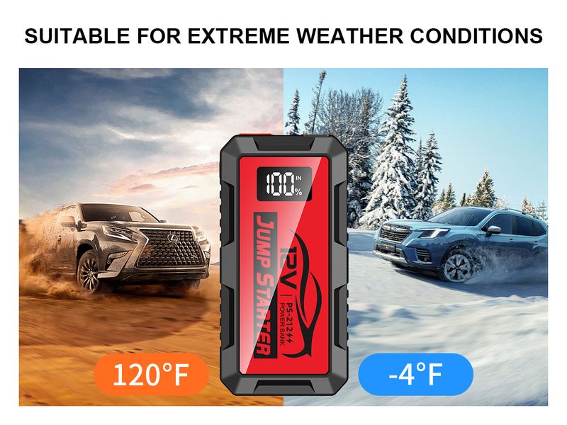 Hot-Selling Emergency Jump Starter Power Bank 12V 6000A Large Capacity Car Battery Ignition Tool_autovado.com