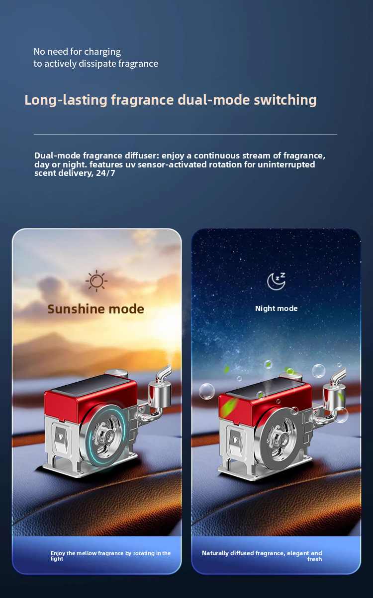 Solar Powered Light-Sensitive Long-Lasting Fragrance Diffuser Car Interior Decoration Wealth Machine Ornament High-End_autovado.com