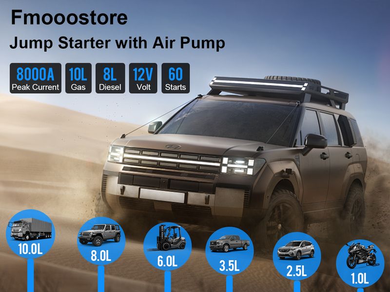 Hot-Selling Emergency Jump Starter Power Bank 12V 5000A Large Capacity Car Battery Ignition Tool_autovado.com