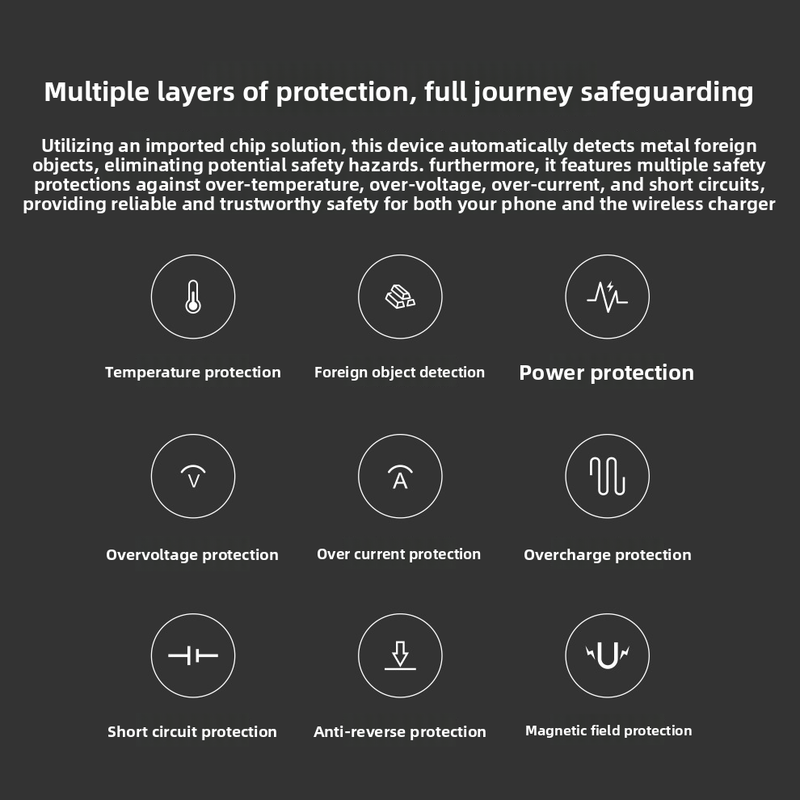 Car Anti-Slip Mat Wireless Charger Modified Storage Compartment Suitable For Mercedes-Benz BMW Audi Honda Volkswagen_autovado.com