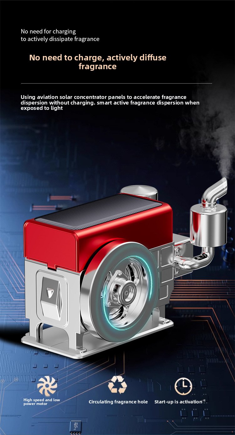 Solar Powered Light-Sensitive Long-Lasting Fragrance Diffuser Car Interior Decoration Wealth Machine Ornament High-End_autovado.com