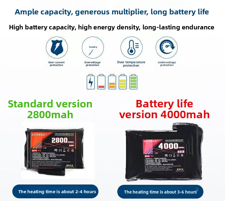 Kangre 7.4V Lithium Battery Rechargeable Gloves Motorcycle Heating Three-Level Temperature Adjustment Electric Warm_autovado.com