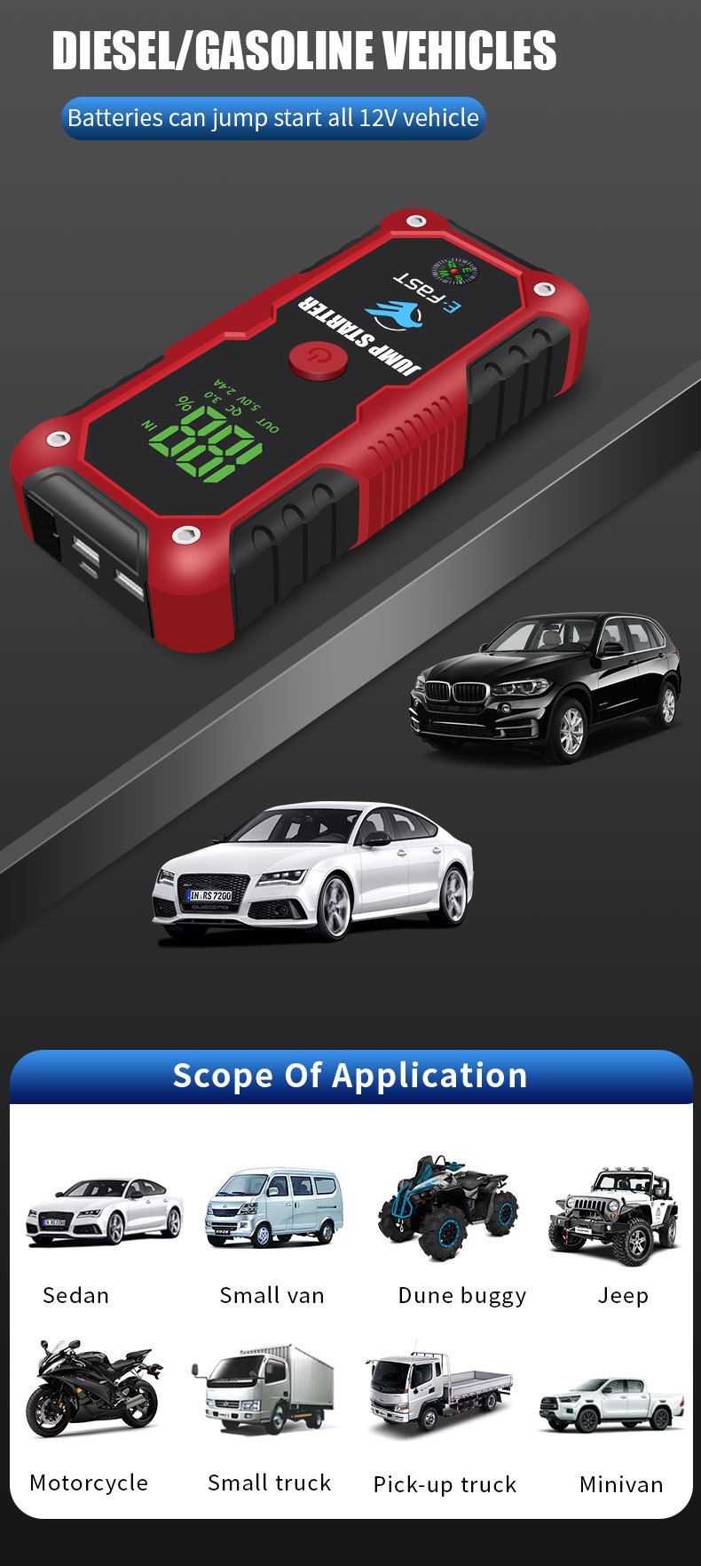 Portable Multi-Function Power Bank Emergency Jump Starter Outdoor Car Battery Rescue_autovado.com