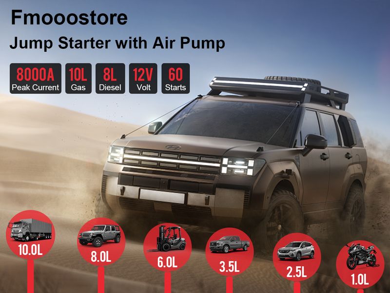 Hot-Selling Emergency Jump Starter Power Bank 12V 6000A Large Capacity Car Battery Ignition Tool_autovado.com